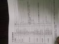 mini电动平衡车，99新，（外形参考小米ninebot）