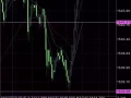 月收益5%-15% 年收益120%以上 #寻找资金方 #合作共享共赢共财富 加微