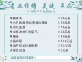 纹绣 美睫 点痣