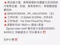 ❗❗Sales Staff Needed招聘销售人员