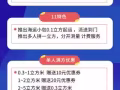 11特惠來襲 海運小包0.1立方起運！滿方即贈方！雙清送貨上門