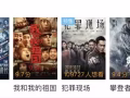 462 crawford 勞明達地鐵站布業中心隔壁