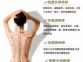中医理疗—让您的身体快速恢复青春活力