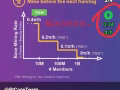 ??π pi 幣免費手機挖礦? ?