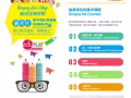 南洋艺术提供专业美术绘画及书法课程，名师授课！