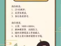 招聘345号司机 国内司机