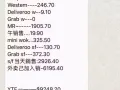 菜饭头手