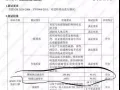 自有工厂供应kn95口罩