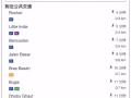 市中心靠近多個地鐵站好房出租