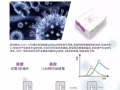 中国口罩批发！！！顺丰五至七天到货