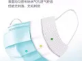 质量绝对好质量不好不要钱、三层无菌口罩一盒13$，5盒60$！越多越便宜