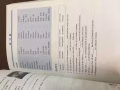 2018 GMAT OG, GMAT 单词书