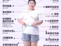 HM涵美美业国际新加坡连锁机构