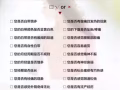 💚 修正修潤沙棘油抑菌凝膠 主要針對👇👇👇