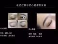 粉墨眉时尚，自然通透，灵气雾眉$168