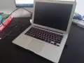 出二手MacBook Air