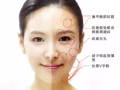 特价豪华脸部护理