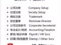好消息！！好消息！好消息！！