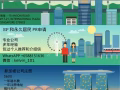 新加坡公司注册+银行开户