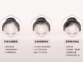 生发技术