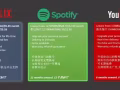 Netflix / Spotify / Youtube Premium