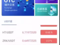 加密貨幣投資