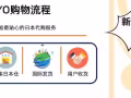 HOYOYO新用户首单国际运费5折!
