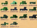 手機維修