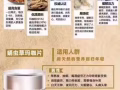 男人的加油站