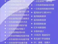 健康防御诚信购物