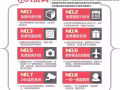 新加坡 马来西亚 泰国 专线
