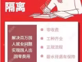 直接对接雇主，大量0收费的工作，想不花钱的加我微信号 ；19944841048