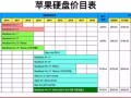 出售中国苹果售后渠道原装插口固态硬盘（不需要转接头）