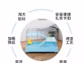全新未拆封宠物笼 - 97cm*60cm*68cm