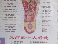 一对一推拿按摩指导