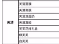 医美面膜总代理 包免费空运