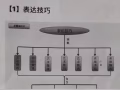专职中小学华文补习老师一对一上门补习，也可以网上补习，电话90128798