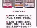 日本人胎素