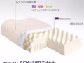 枕頭一個