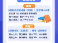 GEP 二轮冲刺班