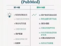 艾多美人氣冠軍產品 Hemohim煥力飲