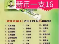 真菌王