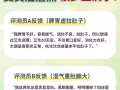 💞💞 精通中医理论，经络穴位疏通，推拿按摩，艾灸