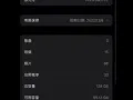 iPhone 13 Pro 128Gp