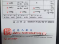网络推广兼人事行政助理。$2400-$4800 西药房助理