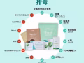 USANA 全球第一的細胞營養補充品