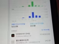 出个九成新的ipad，出了换21款了