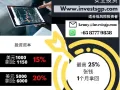 *月投资涨25%!*