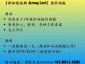 【新加坡裕廊 Jurong East】煮炒砧板 + $2300-$2500