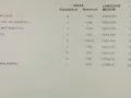 英文補習